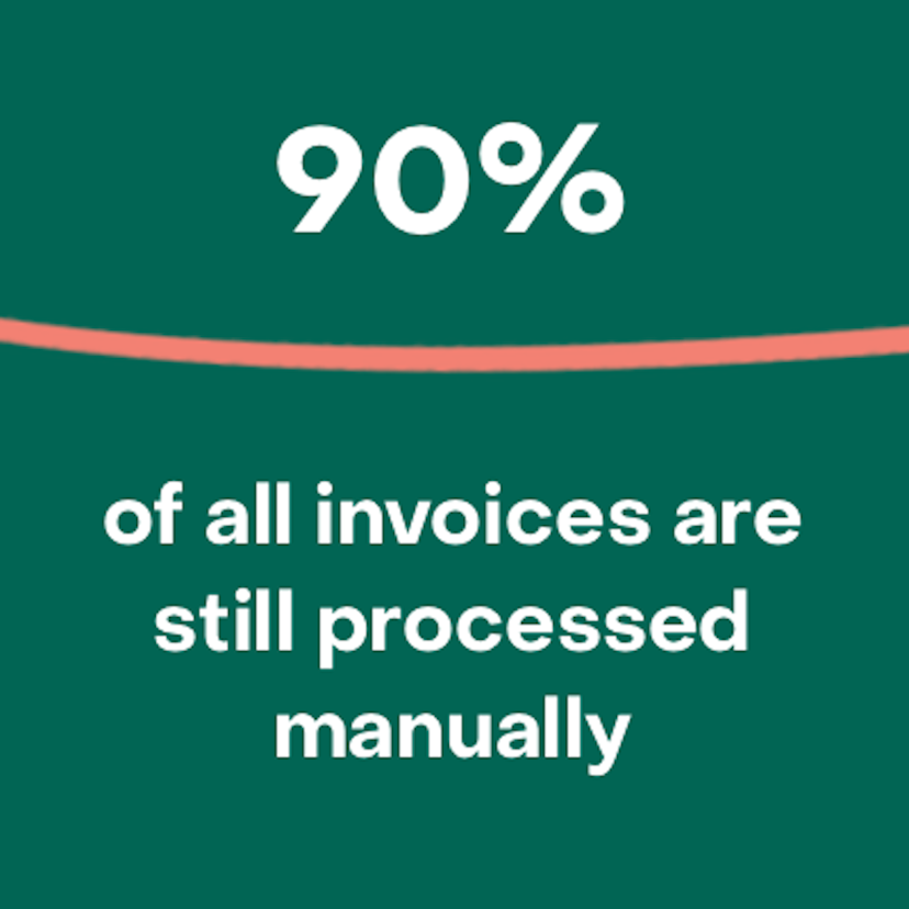 stat invoices