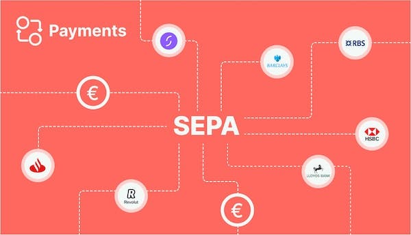 what are sepa direct debit payments