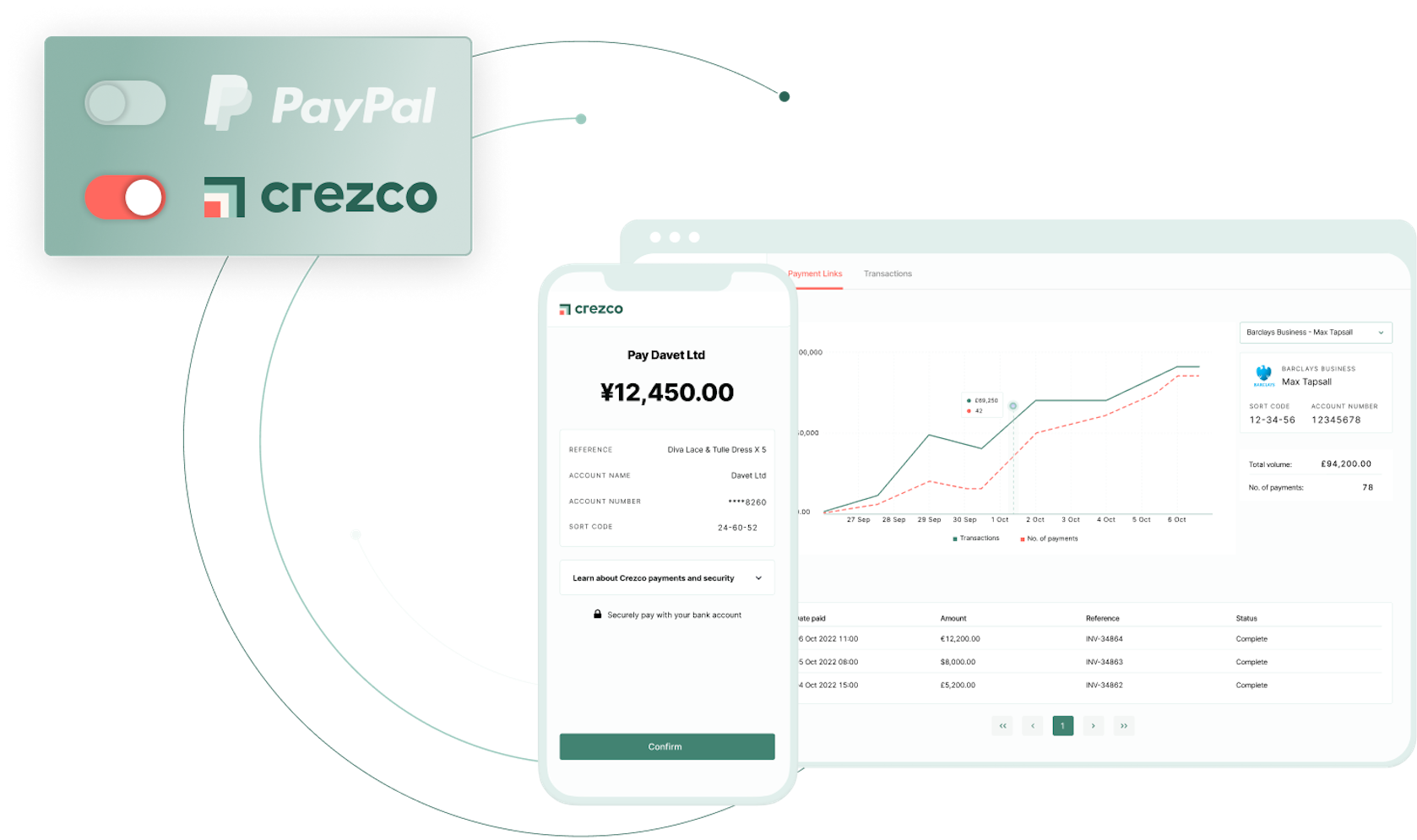 Switch from PayPal to Crezco